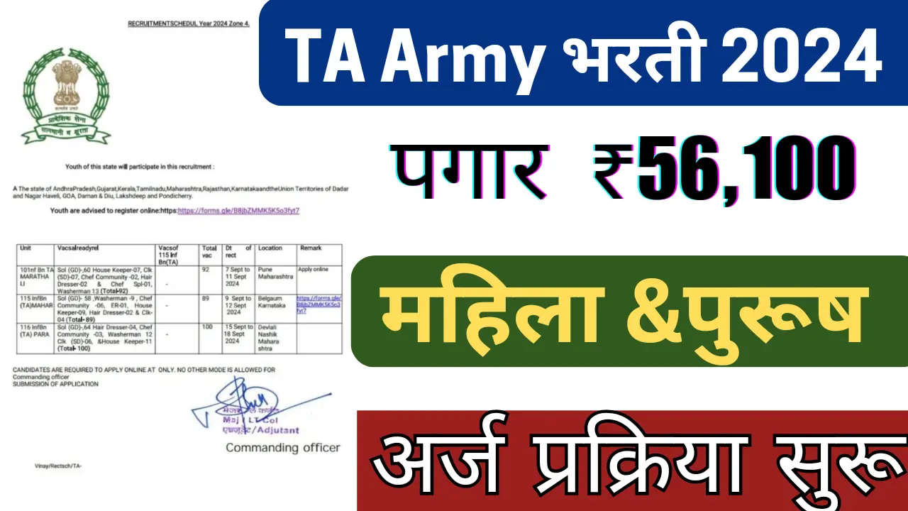 TA Army Officer Bharti 2024