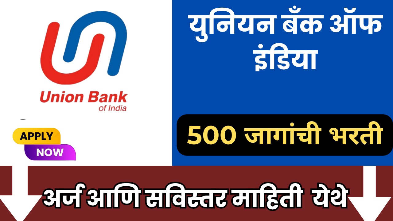 Union Bank Recruitment 2024